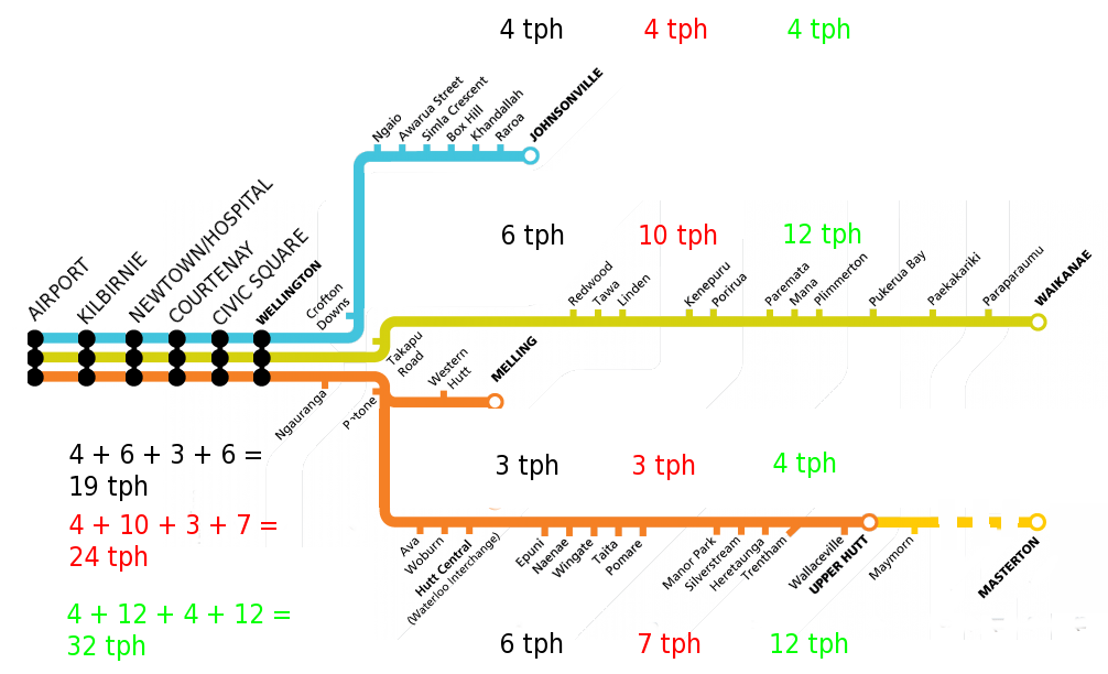 Plan for services on proposed Wellington heavy rail extension